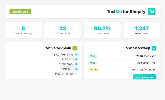 אפליקציית TextMe SMS לשופיפיי - ממשק ניהול קמפיינים ואוטומציות